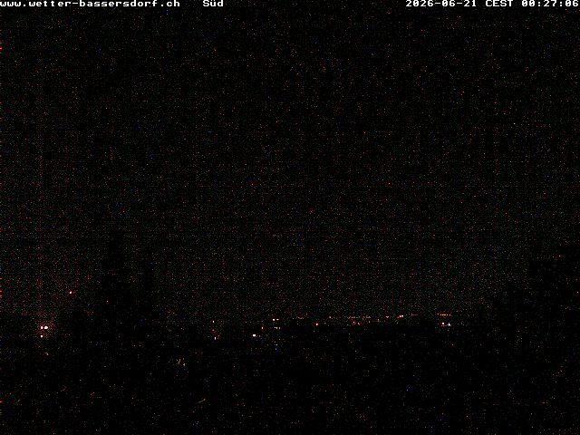 Bassersdorf › Süden