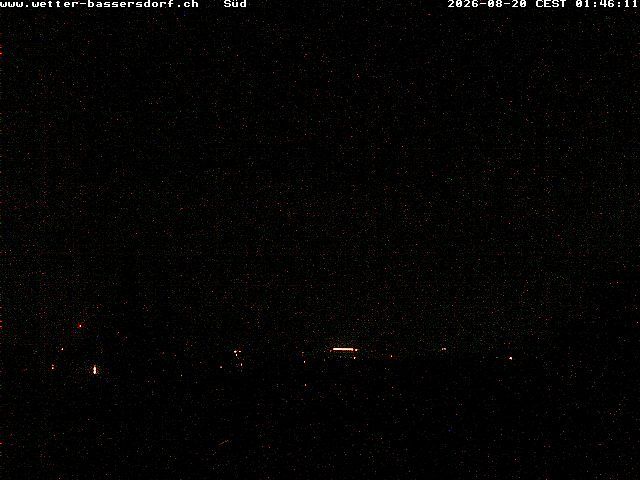 Bassersdorf › Süden