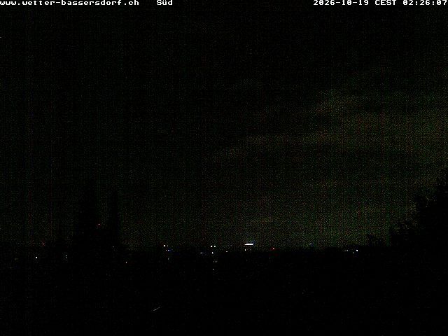 Bassersdorf › Süden