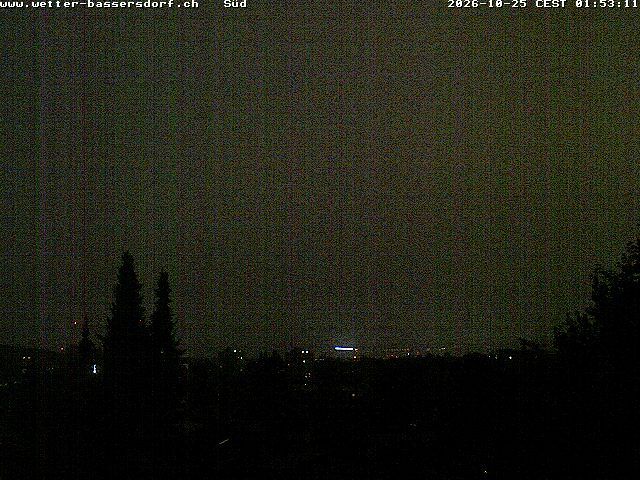 Bassersdorf › Süden
