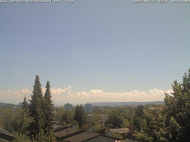 Bassersdorf › Süden