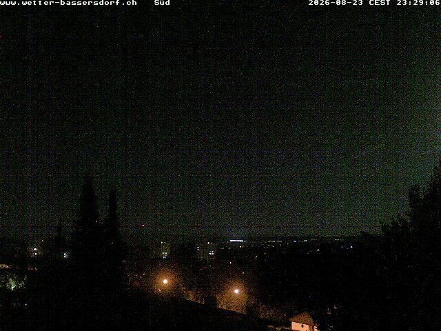Bassersdorf › Süden