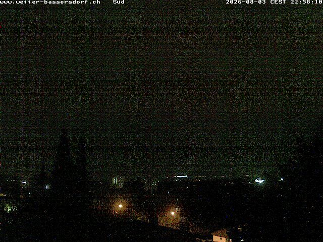 Bassersdorf › Süden
