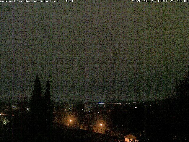 Bassersdorf › Süden
