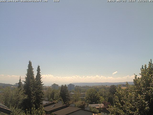 Bassersdorf › Süden