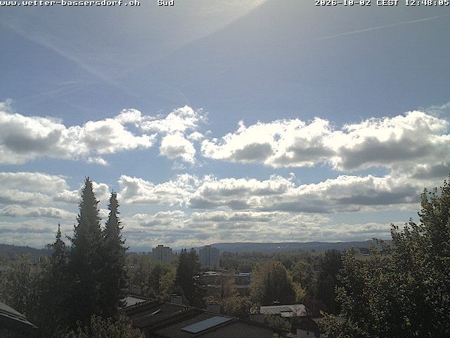 Bassersdorf › Süden