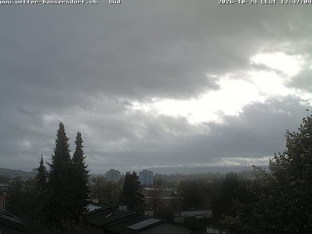Bassersdorf › Süden