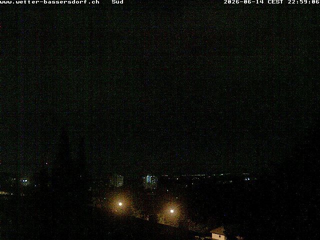 Bassersdorf › Süden