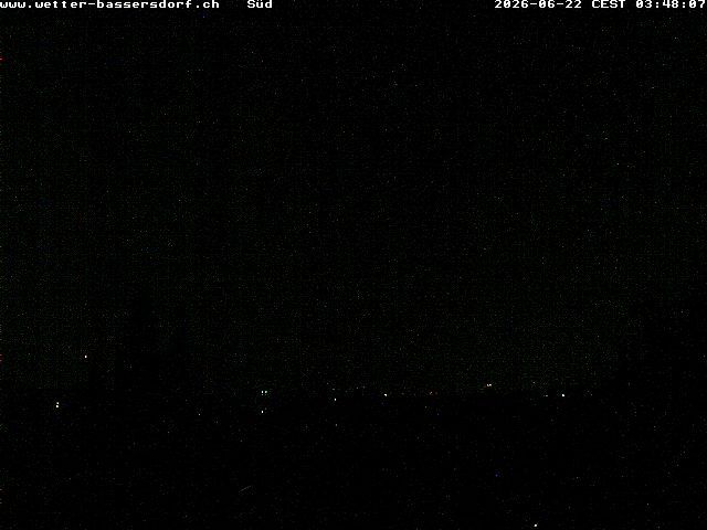 Bassersdorf › Süden
