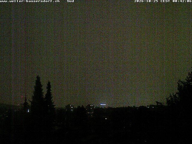 Bassersdorf › Süden