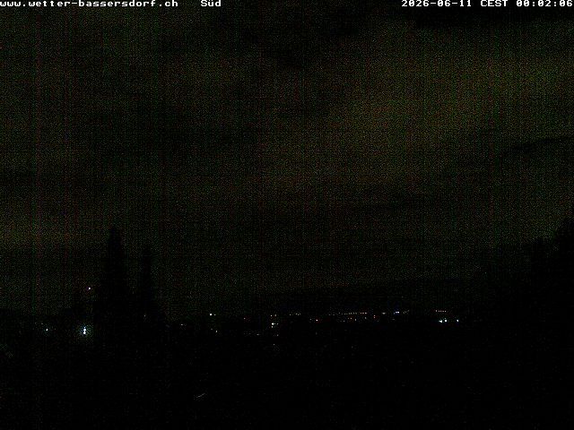 Bassersdorf › Süden