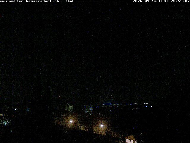 Bassersdorf › Süden