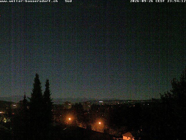 Bassersdorf › Süden