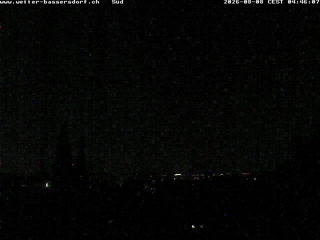 Bassersdorf › Süden