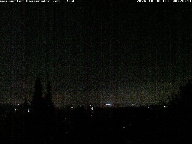 Bassersdorf › Süden