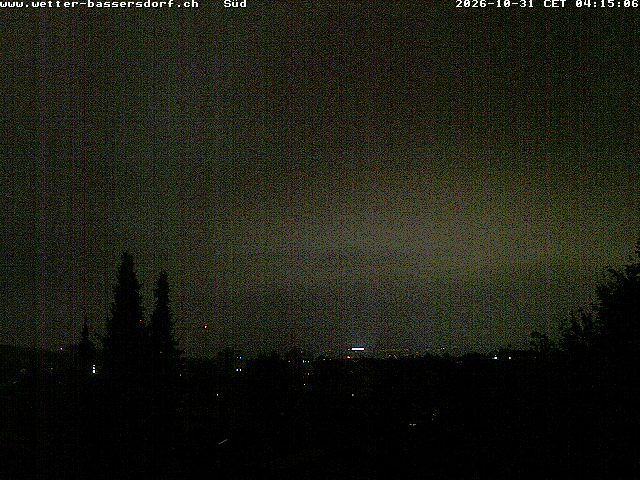 Bassersdorf › Süden