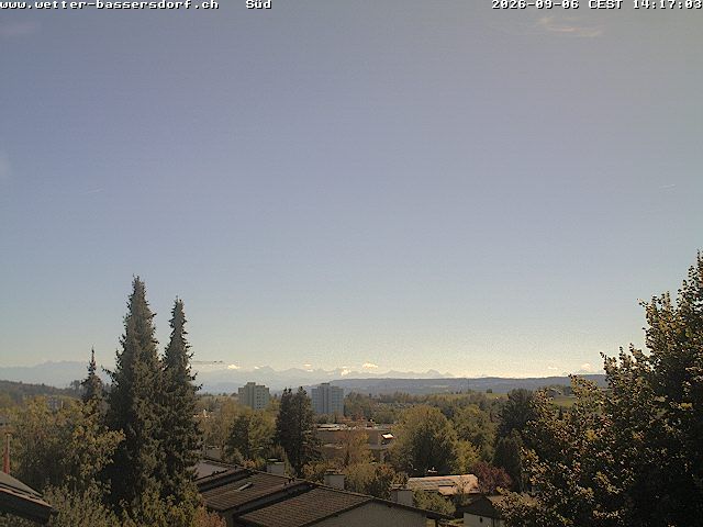 Bassersdorf › Süden