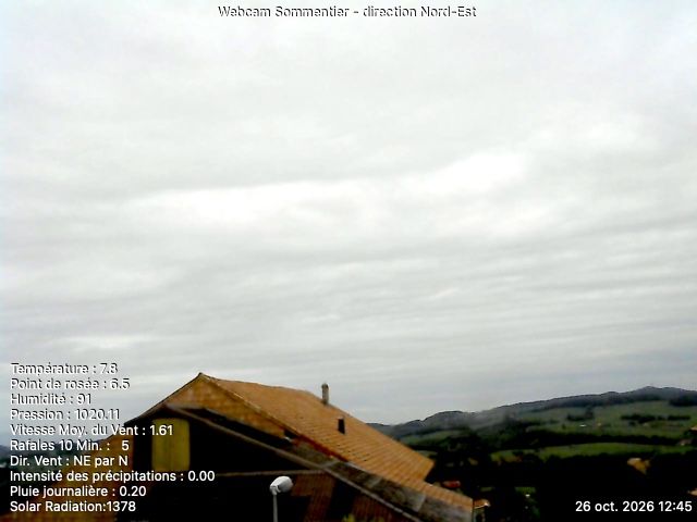 Vuisternens-devant-Romont › Nordosten: Sommentier - Le Gibloux