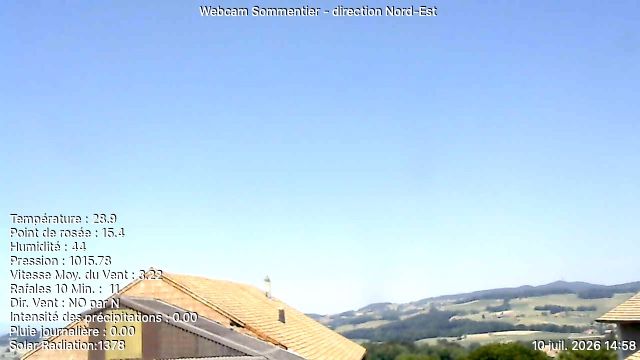Vuisternens-devant-Romont › Nordosten: Sommentier - Le Gibloux