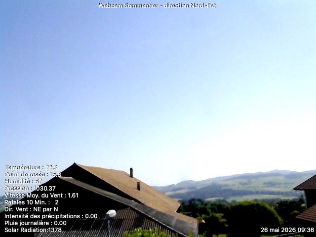 Vuisternens-devant-Romont › Nordosten: Sommentier - Le Gibloux