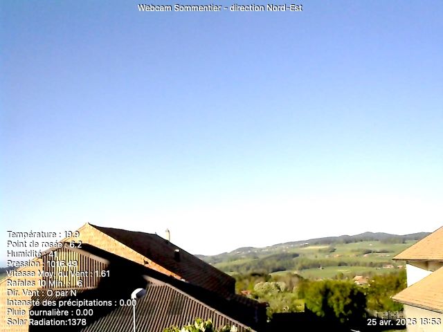 Vuisternens-devant-Romont › Nordosten: Sommentier - Le Gibloux