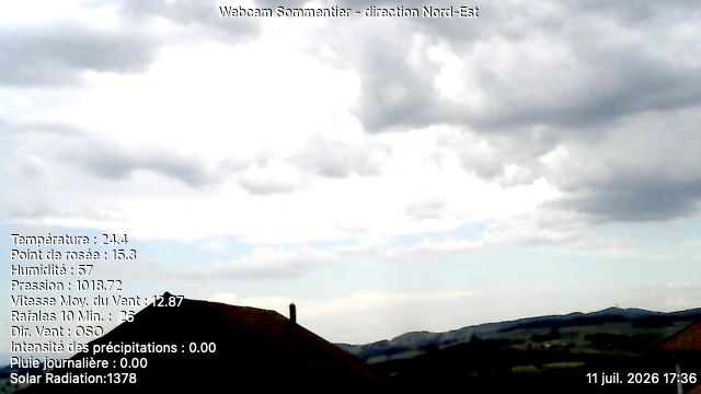 Vuisternens-devant-Romont › Nordosten: Sommentier - Le Gibloux