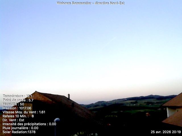 Vuisternens-devant-Romont › Nordosten: Sommentier - Le Gibloux