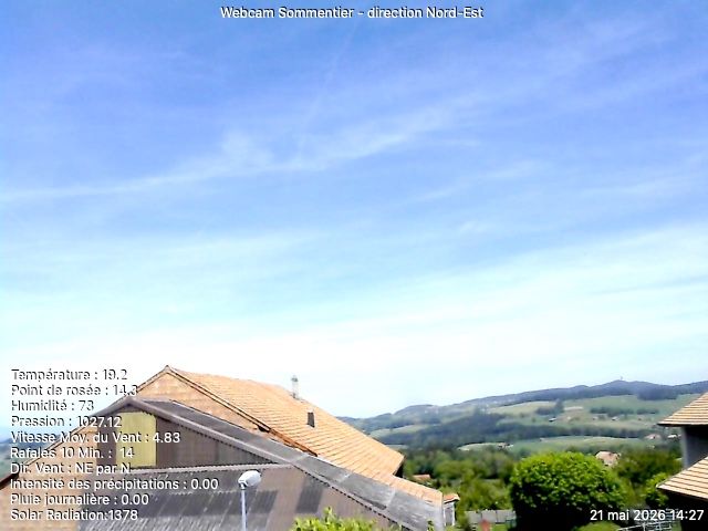 Vuisternens-devant-Romont › Nordosten: Sommentier - Le Gibloux