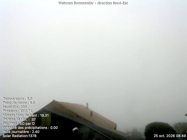 Vuisternens-devant-Romont › Nordosten: Sommentier - Le Gibloux