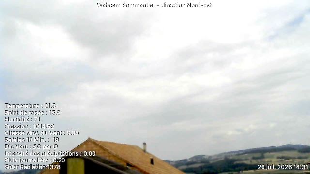 Vuisternens-devant-Romont › Nordosten: Sommentier - Le Gibloux