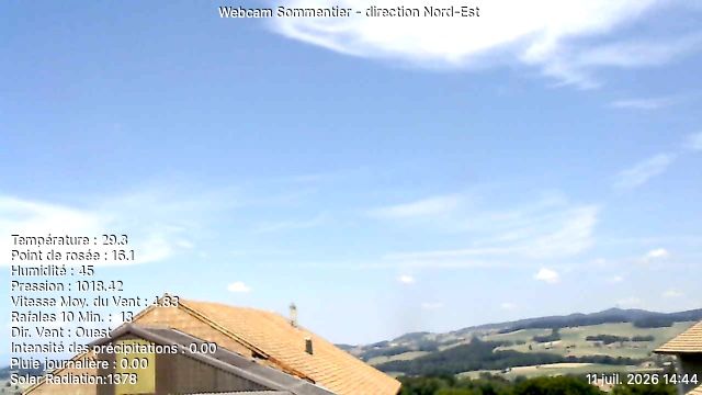 Vuisternens-devant-Romont › Nordosten: Sommentier - Le Gibloux