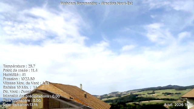 Vuisternens-devant-Romont › Nordosten: Sommentier - Le Gibloux