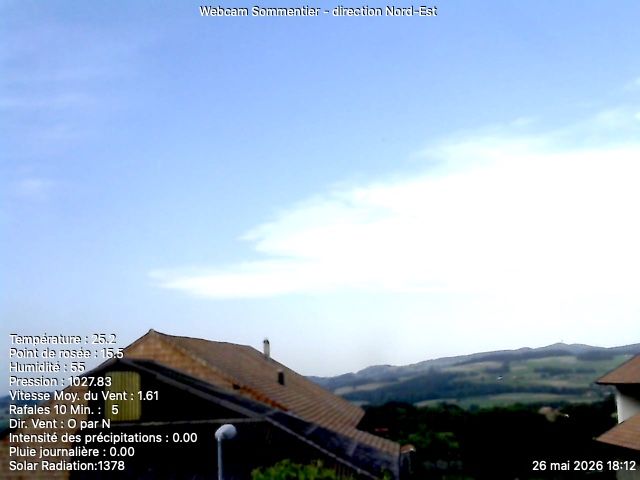 Vuisternens-devant-Romont › Nordosten: Sommentier - Le Gibloux