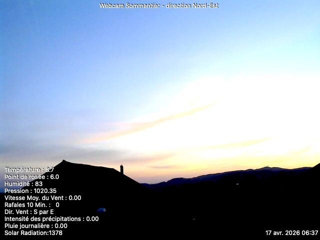 Vuisternens-devant-Romont › Nordosten: Sommentier - Le Gibloux