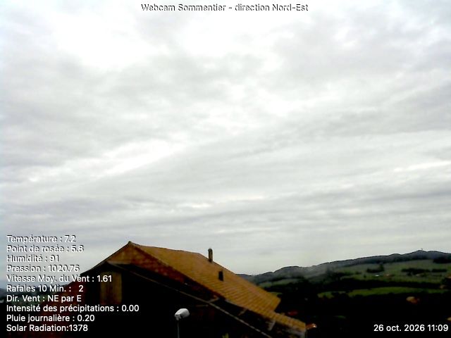 Vuisternens-devant-Romont › Nordosten: Sommentier - Le Gibloux