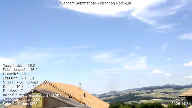 Vuisternens-devant-Romont › Nordosten: Sommentier - Le Gibloux