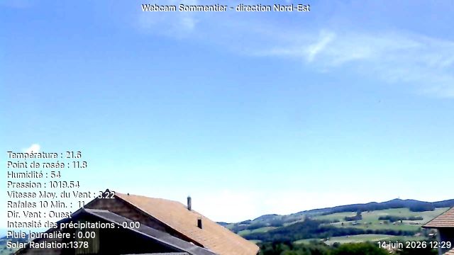 Vuisternens-devant-Romont › Nordosten: Sommentier - Le Gibloux