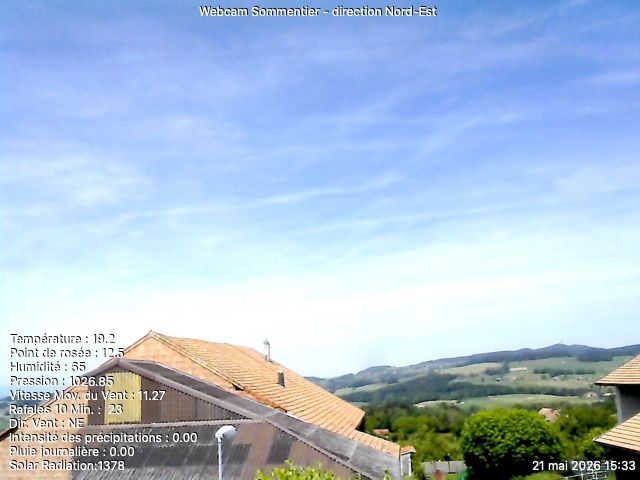 Vuisternens-devant-Romont › Nordosten: Sommentier - Le Gibloux