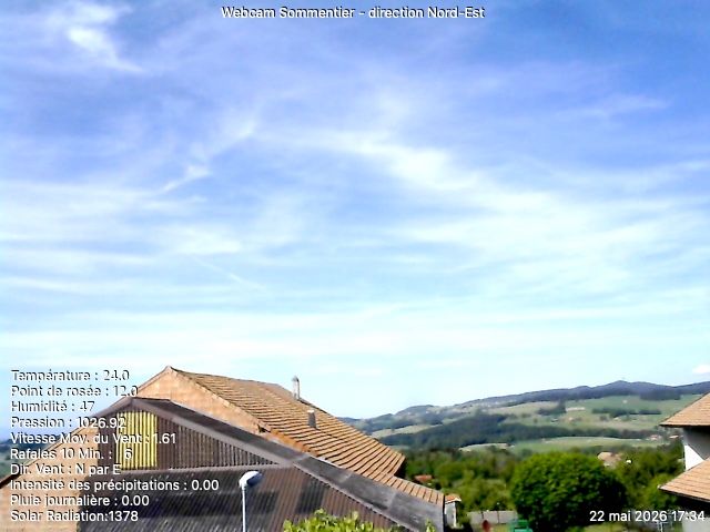 Vuisternens-devant-Romont › Nordosten: Sommentier - Le Gibloux