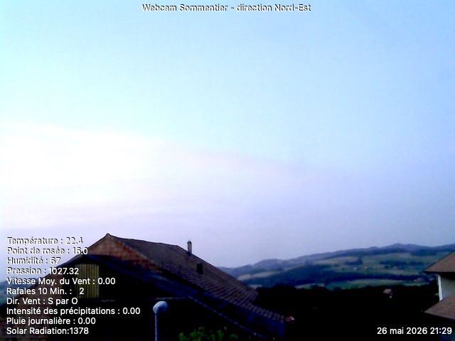 Vuisternens-devant-Romont › Nordosten: Sommentier - Le Gibloux