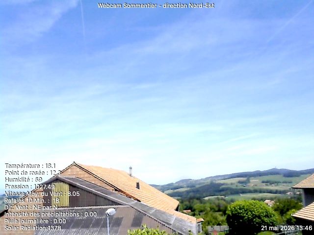 Vuisternens-devant-Romont › Nordosten: Sommentier - Le Gibloux