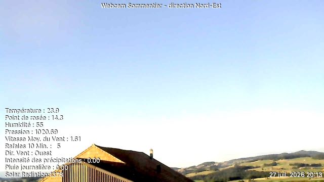 Vuisternens-devant-Romont › Nordosten: Sommentier - Le Gibloux