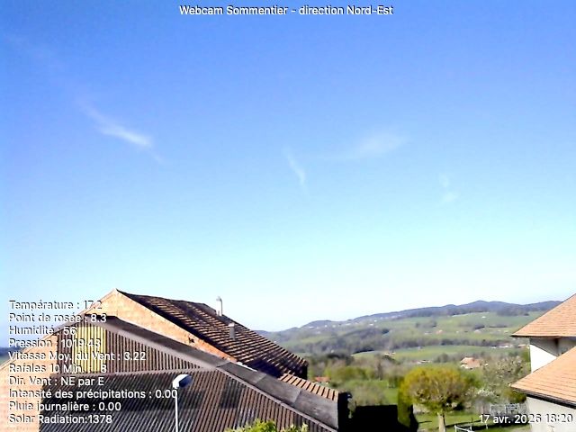 Vuisternens-devant-Romont › Nordosten: Sommentier - Le Gibloux