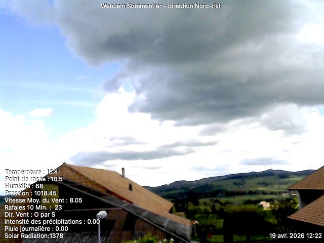 Vuisternens-devant-Romont › Nordosten: Sommentier - Le Gibloux