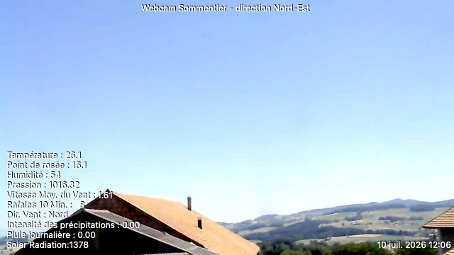 Vuisternens-devant-Romont › Nordosten: Sommentier - Le Gibloux