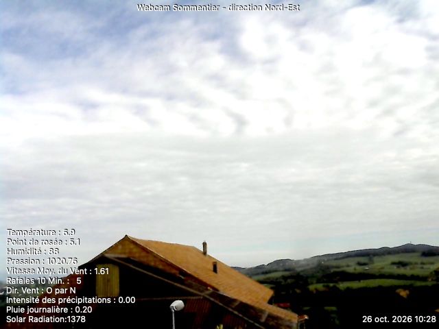 Vuisternens-devant-Romont › Nordosten: Sommentier - Le Gibloux