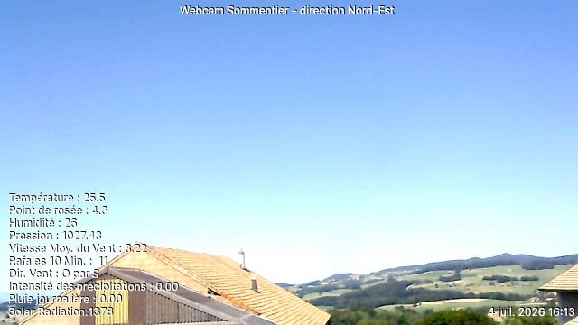 Vuisternens-devant-Romont › Nordosten: Sommentier - Le Gibloux
