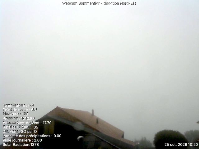 Vuisternens-devant-Romont › Nordosten: Sommentier - Le Gibloux