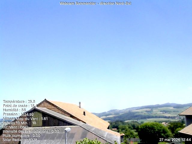Vuisternens-devant-Romont › Nordosten: Sommentier - Le Gibloux
