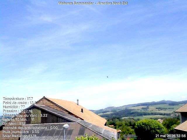 Vuisternens-devant-Romont › Nordosten: Sommentier - Le Gibloux
